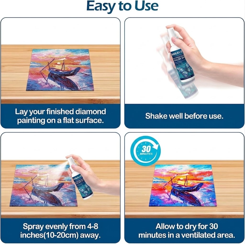 Kit professionnel de spray et  - Resin Art Glitter avis et prix