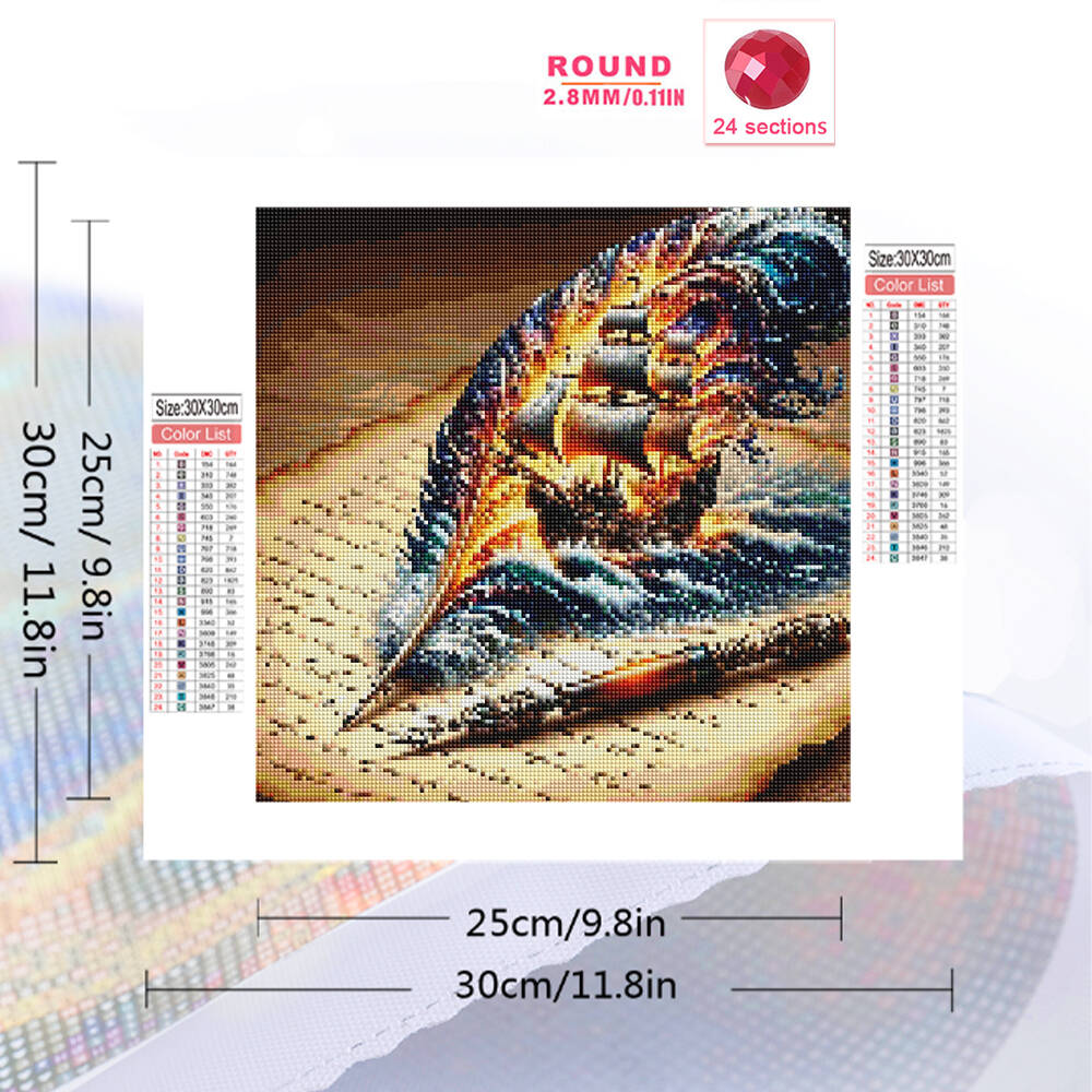 Evershine diamant peinture chi - Resin Art Wallpaper avis et prix