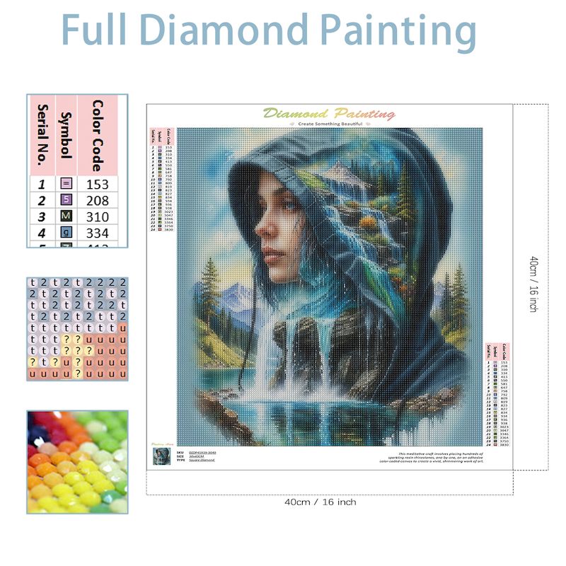 SDOYUNO-Peinture diamant pour  - Resin Art Wallpaper avis et prix